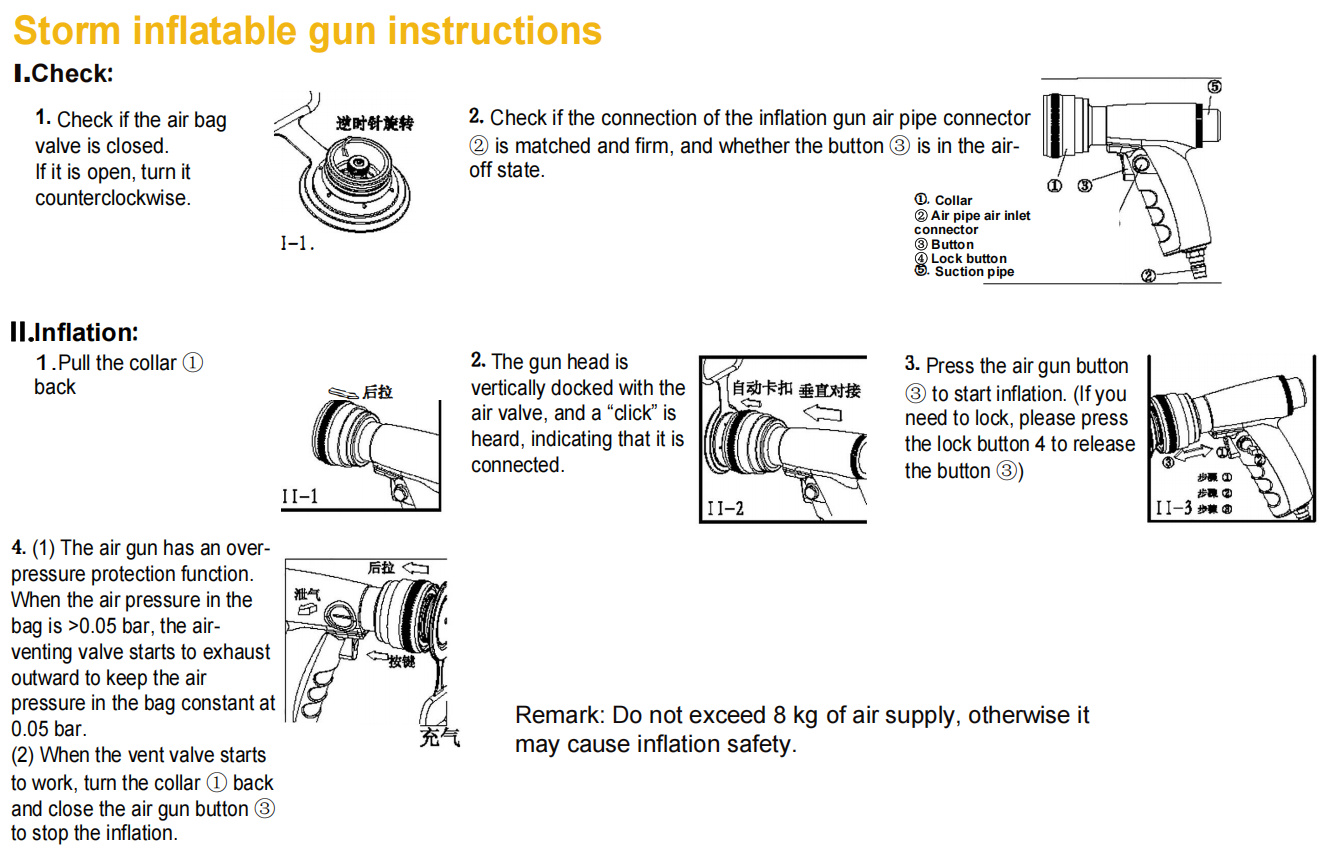 3cm dunnage bag inflation air gun use