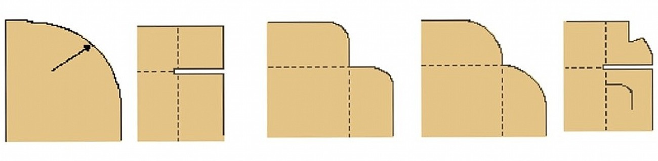 2 corner forms of slip sheet