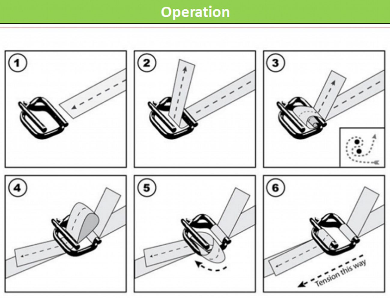 composite polyester strap operation