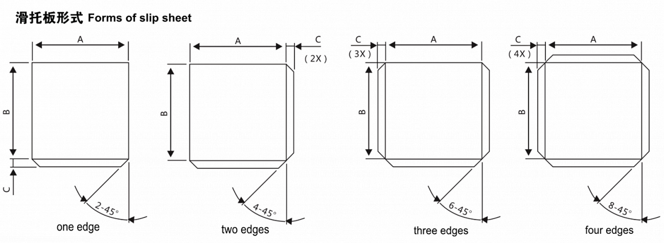 1 forms of slip sheet